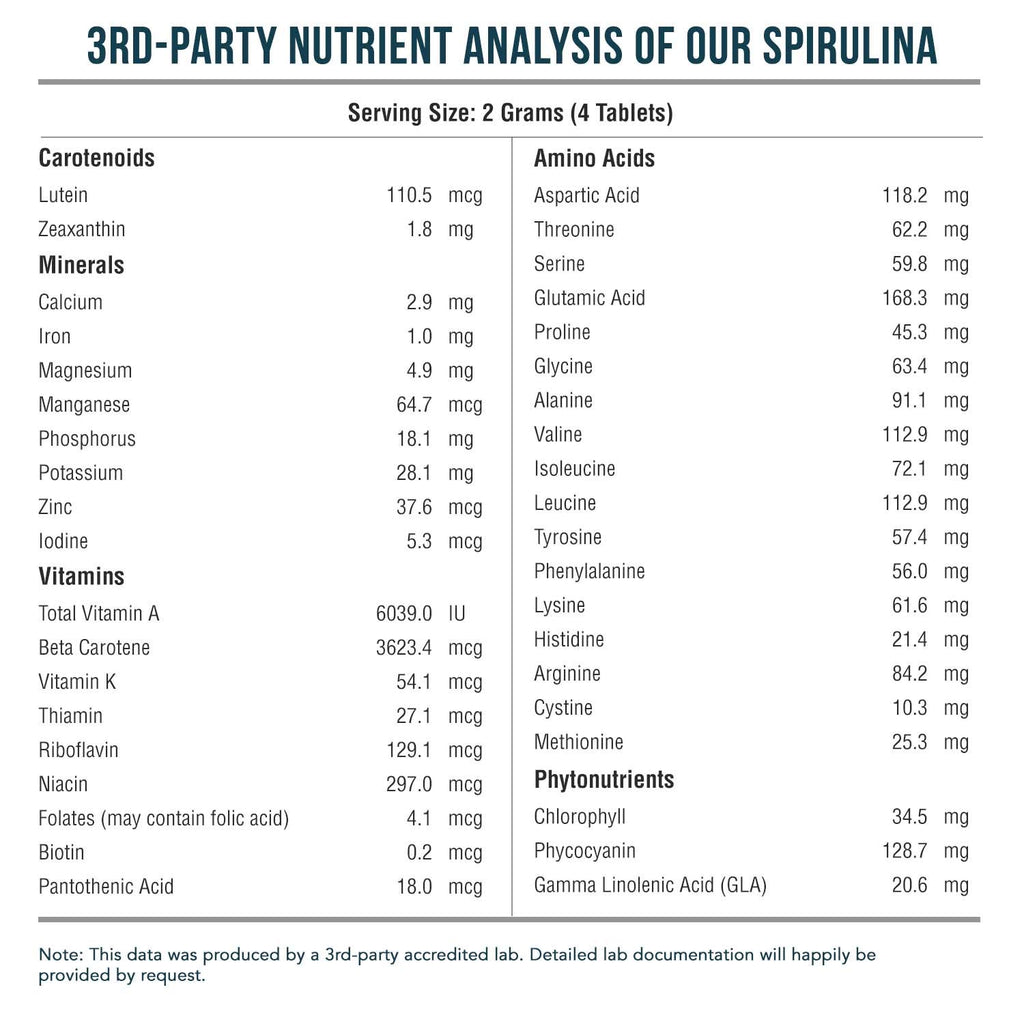 Parry Organic Spirulina Tablets - Raw Nutrient Dense

