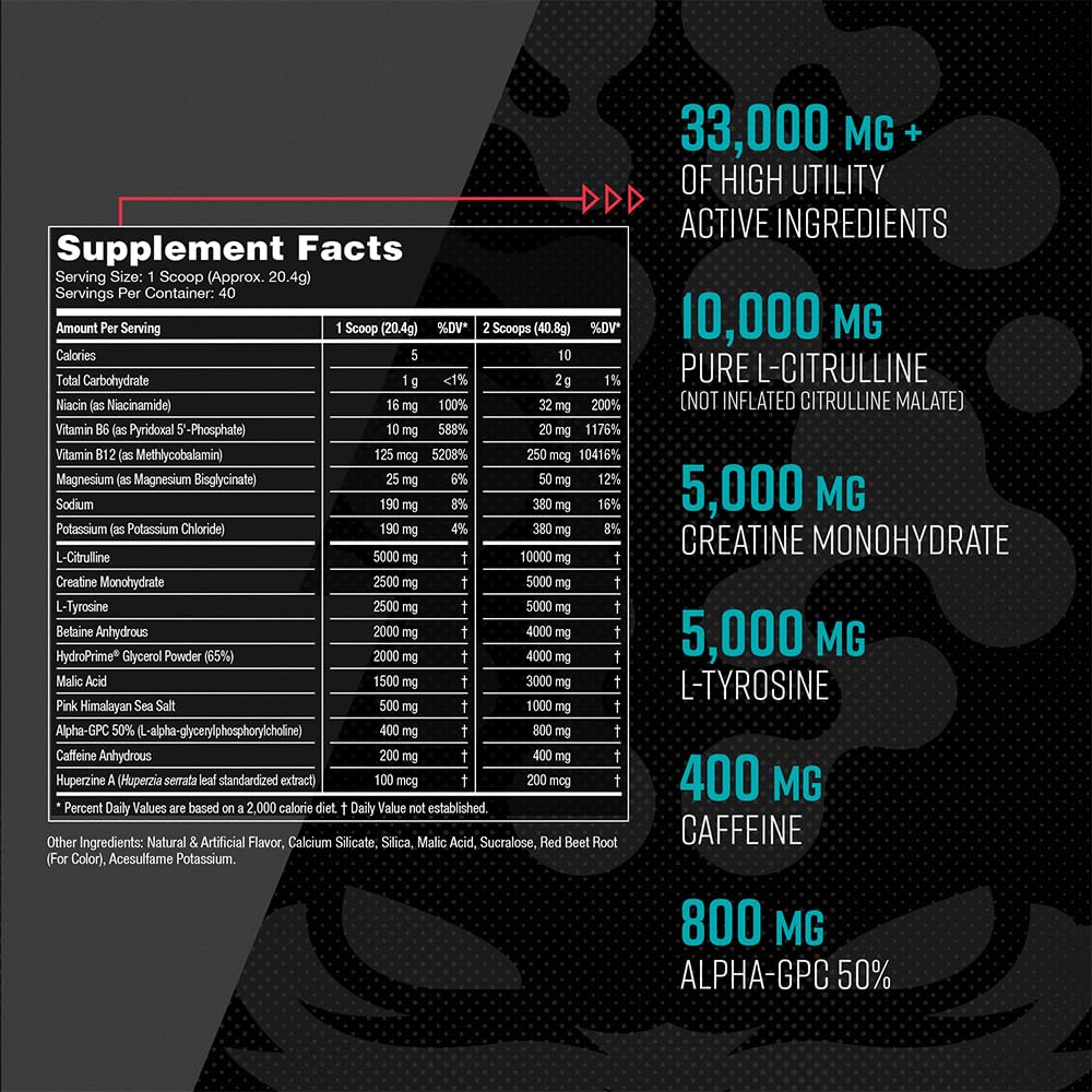 Gorilla Mode Pre Workout | High-Potency Pumps & Focus

