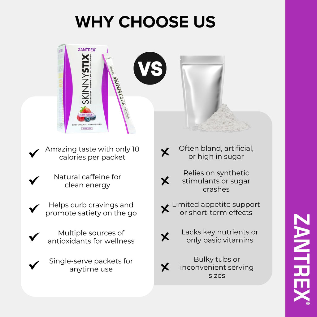 Zantrex SkinnyStix Energy Powder

