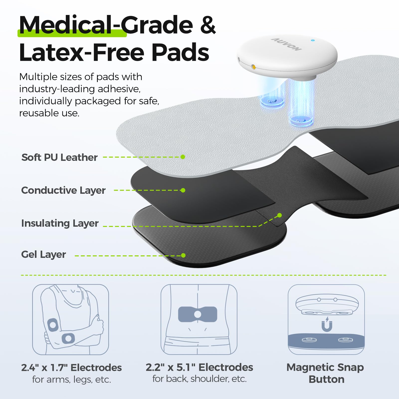 AUVON Wireless TENS Unit Muscle Stimulator – Pain Relief


