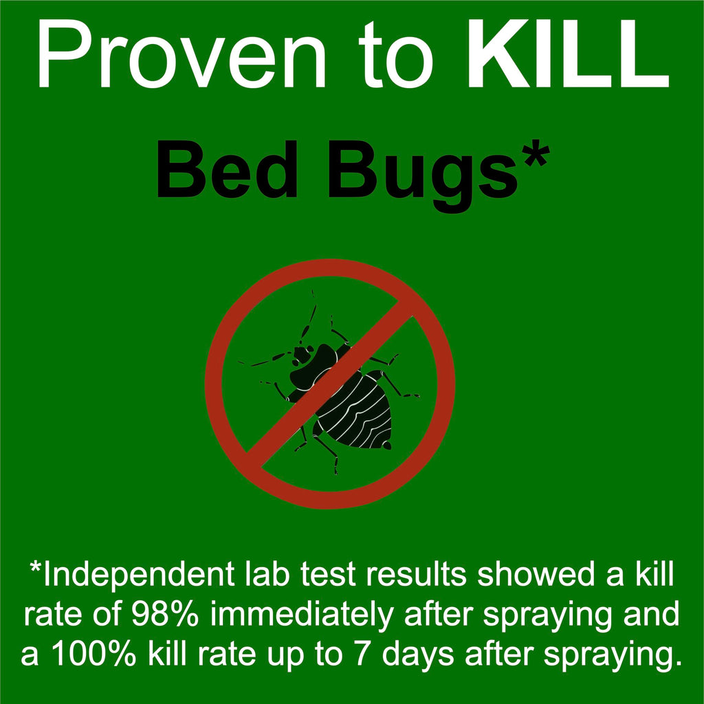Premo Guard Bed Bug Killer Spray | Natural & Safe

