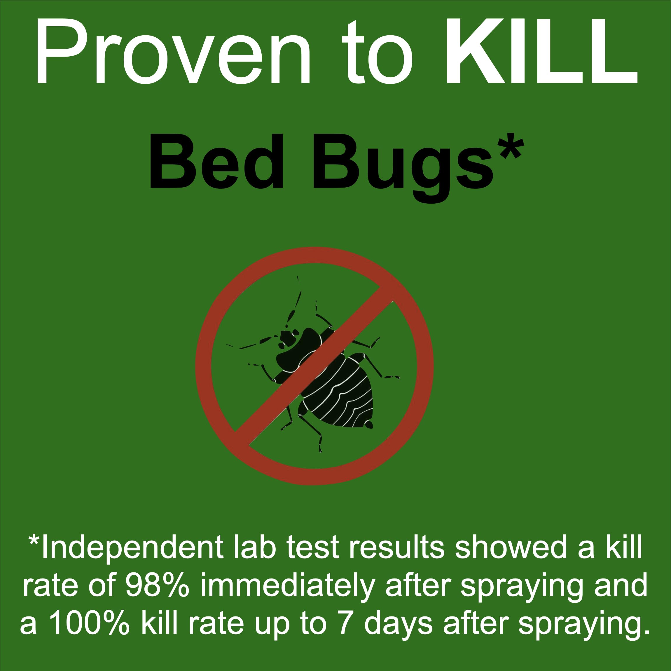 Premo Guard Bed Bug Killer Spray | Natural & Safe

