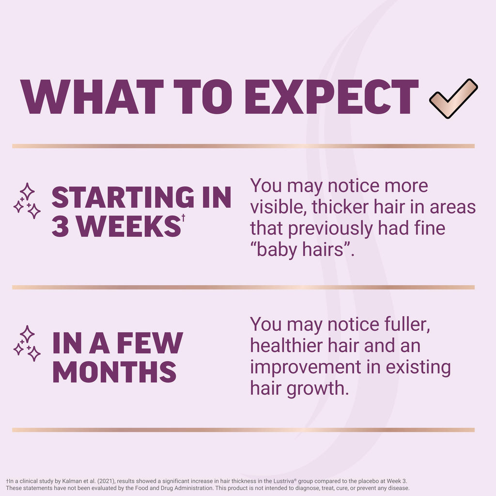 Hair Growth Accelerator by Force Factor | Vitamins

