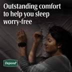 Depend Night Defense Incontinence Underwear – Overnight


