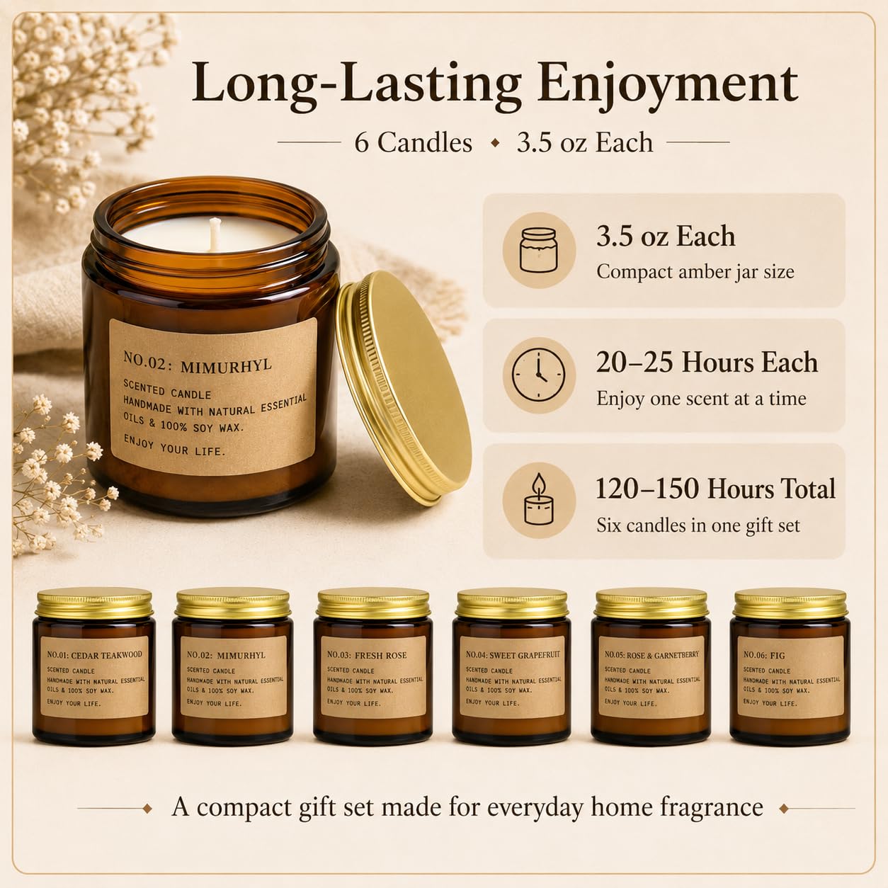 MIMURHYL Soy Wax Candle Gift Set

