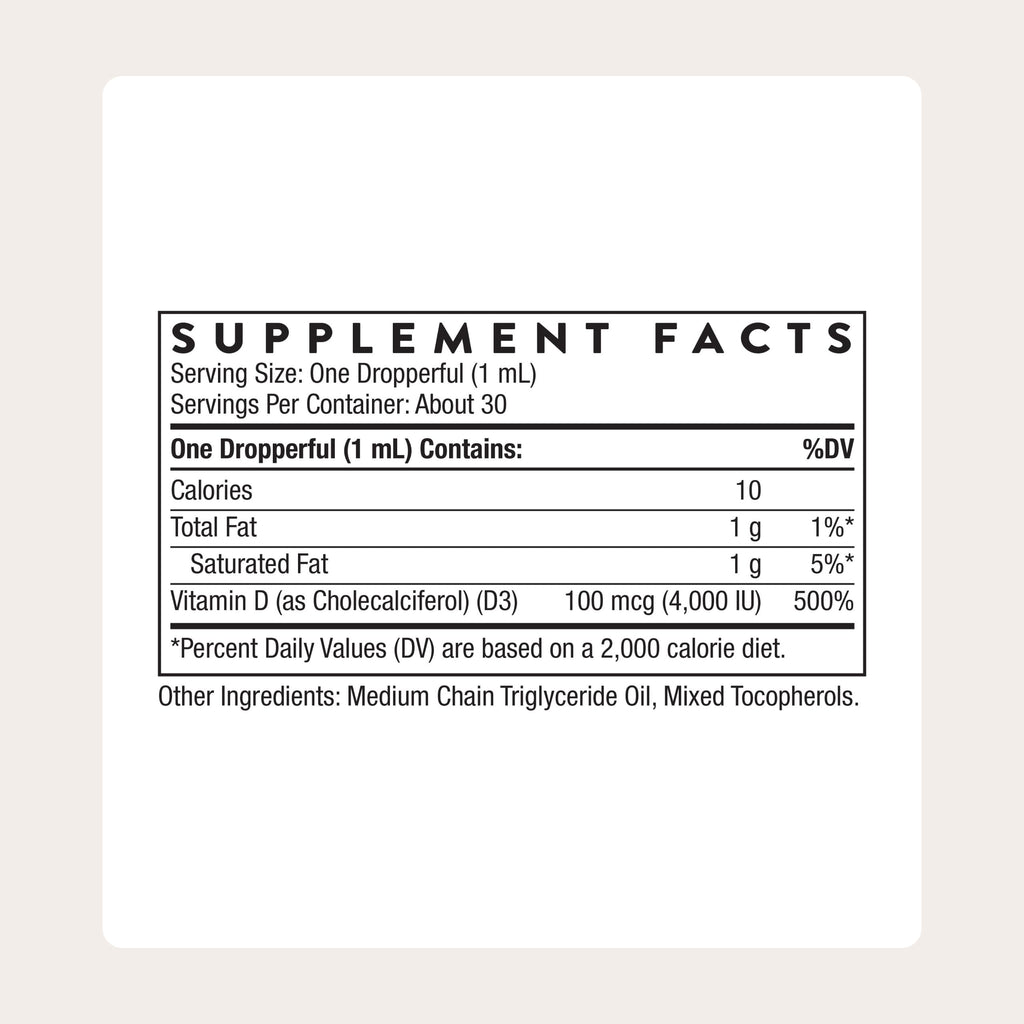 Thorne Dietary Supplement | Immune & Bone Support

