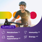Daily Wellness Formula for Adults

