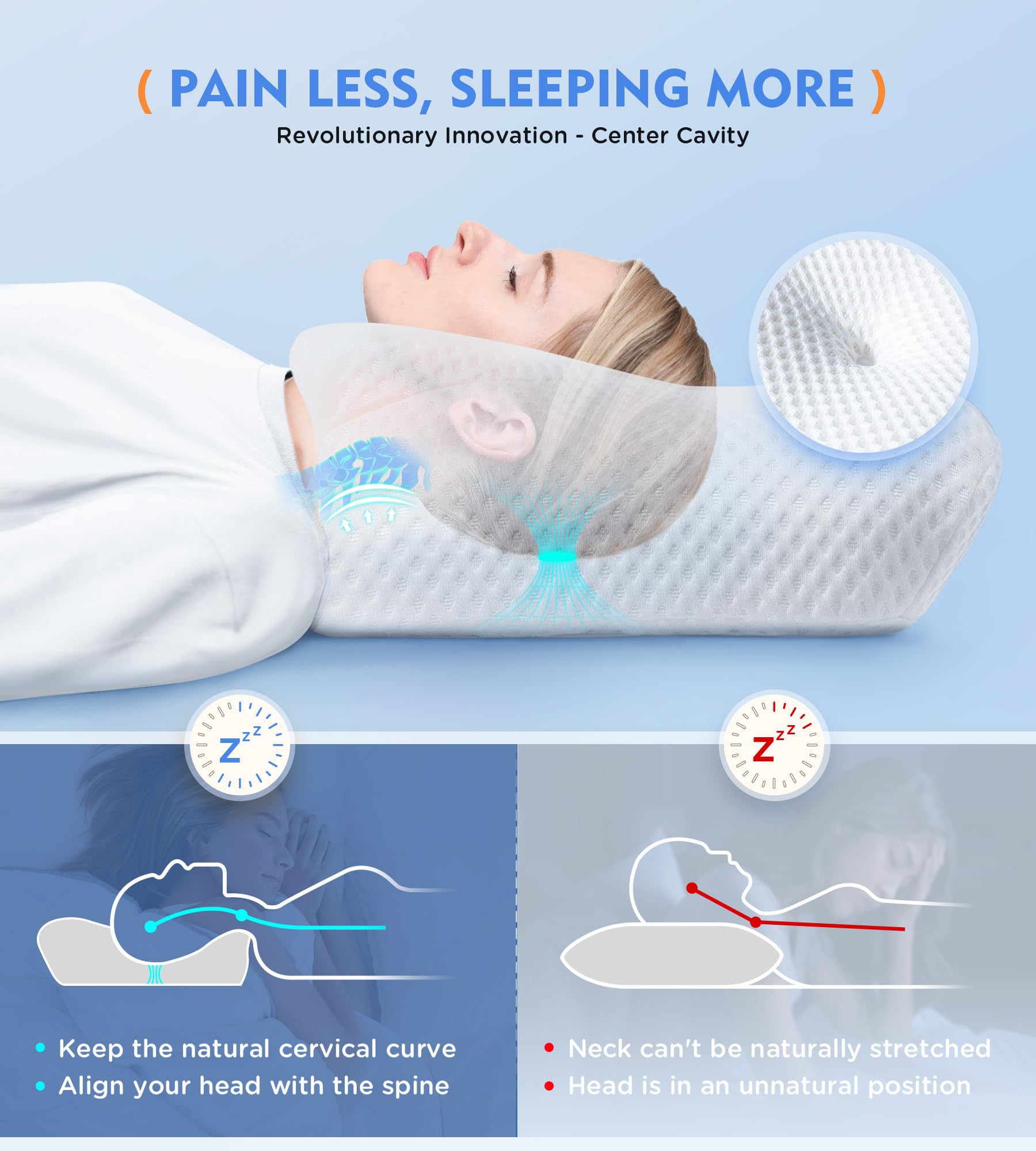 Osteo Cervical Pillow Memory Foam for Neck Support

