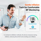 iHealth Push Wrist Blood Pressure Monitor with Bluetooth App

