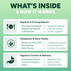 GLP-1 Support Gummies | Dietary Supplement

