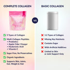 SkinnyFit Super Youth Collagen for Women - Multi Collagen Powder

