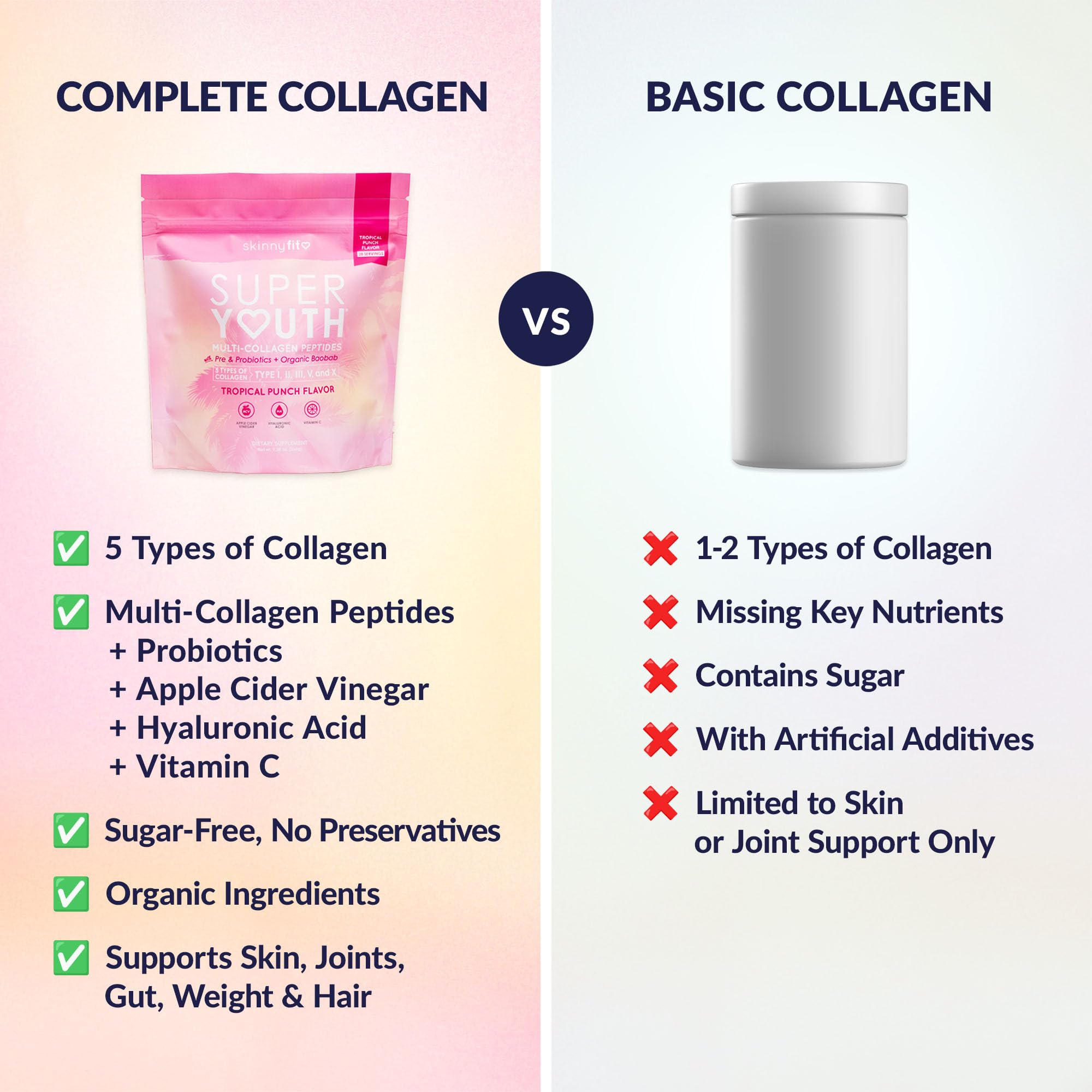 SkinnyFit Super Youth Collagen for Women - Multi Collagen Powder

