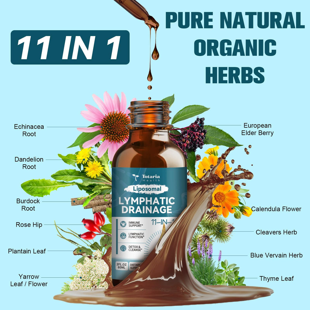 Totaria Liposomal Lymphatic Drops – 11-in-1 Organic Lymphatic Support

