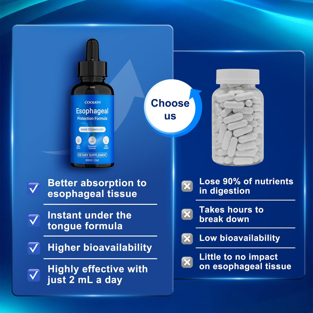 Nano Esophageal Relief Drops | Digestive Support

