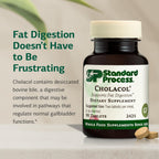 Cholacol Gallbladder Support Supplement by Standard Process

