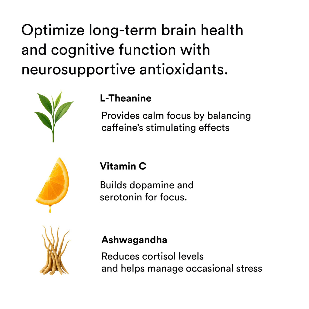 Magic Mind Original Nootropic Shot for Focus and Energy

