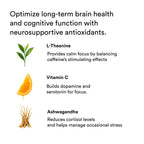 Magic Mind Original Nootropic Shot for Focus and Energy

