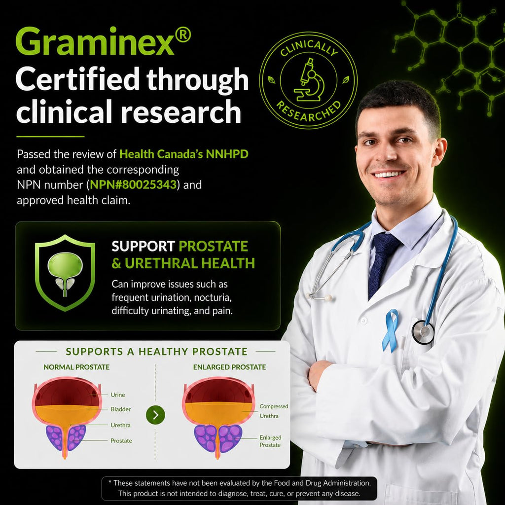 Men's Prostate Support & Urinary Health

