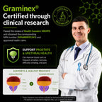 Men's Prostate Support & Urinary Health

