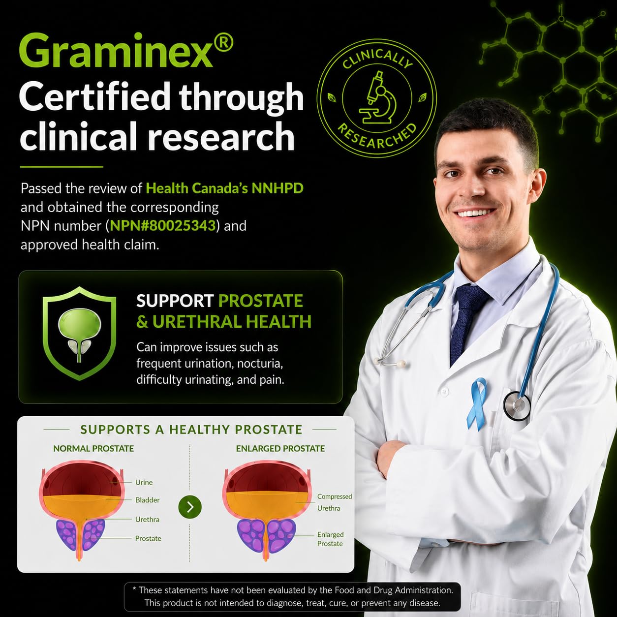 Men's Prostate Support & Urinary Health


