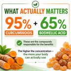 Turmeric Boswellia Capsules by Herbal Code

