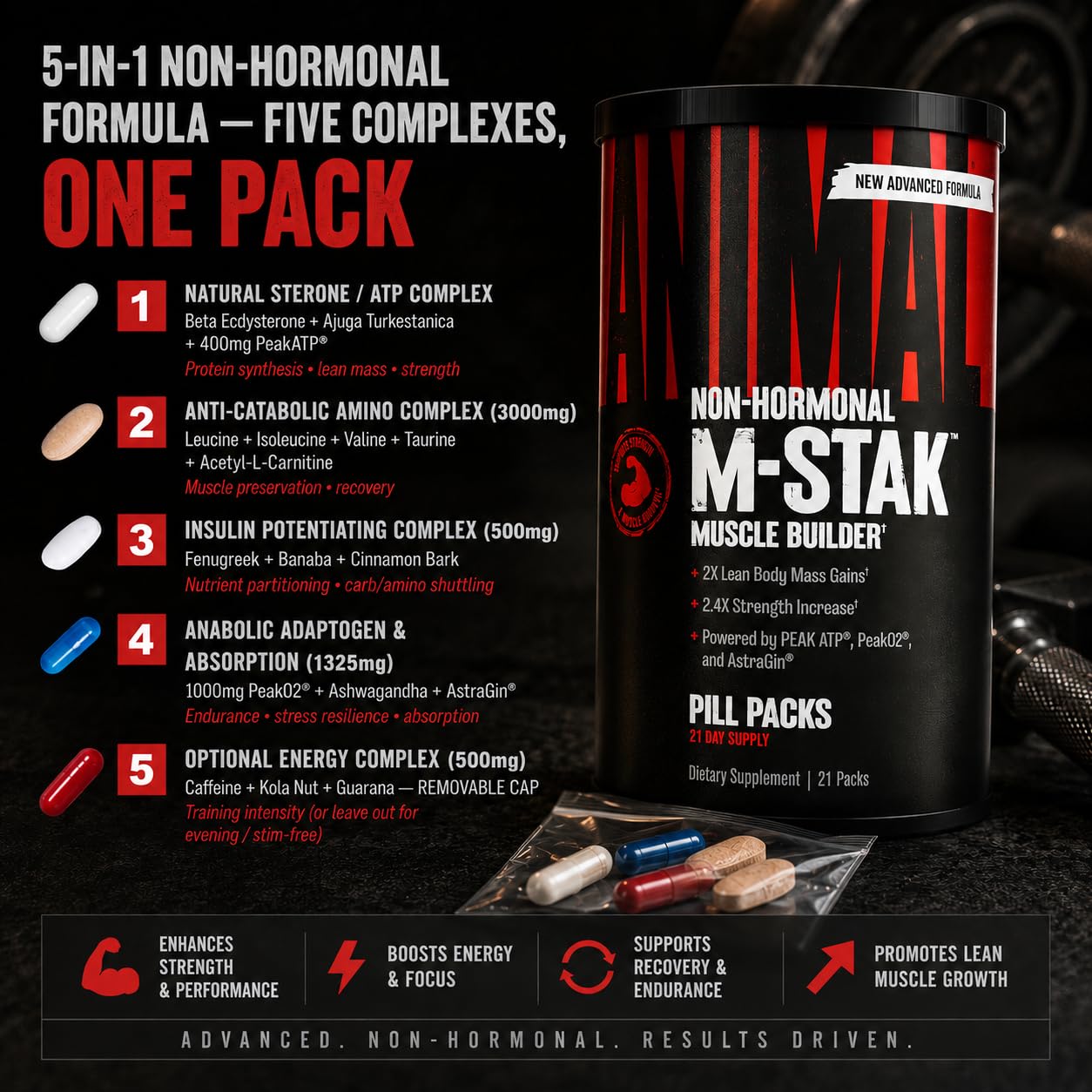 Animal M-Stak Muscle Builder Supplement

