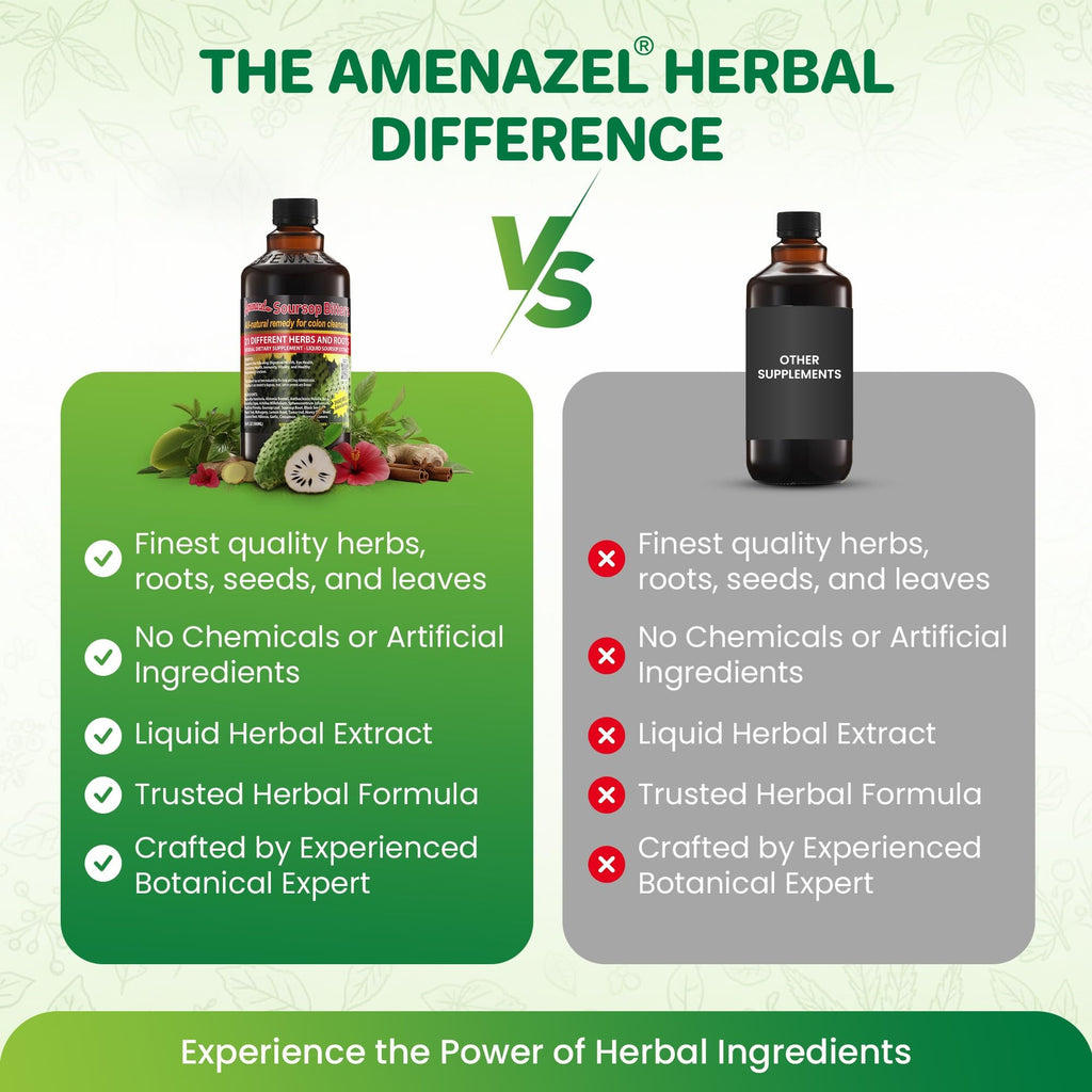 Amenazel Organic Bitters | 16 fl oz

