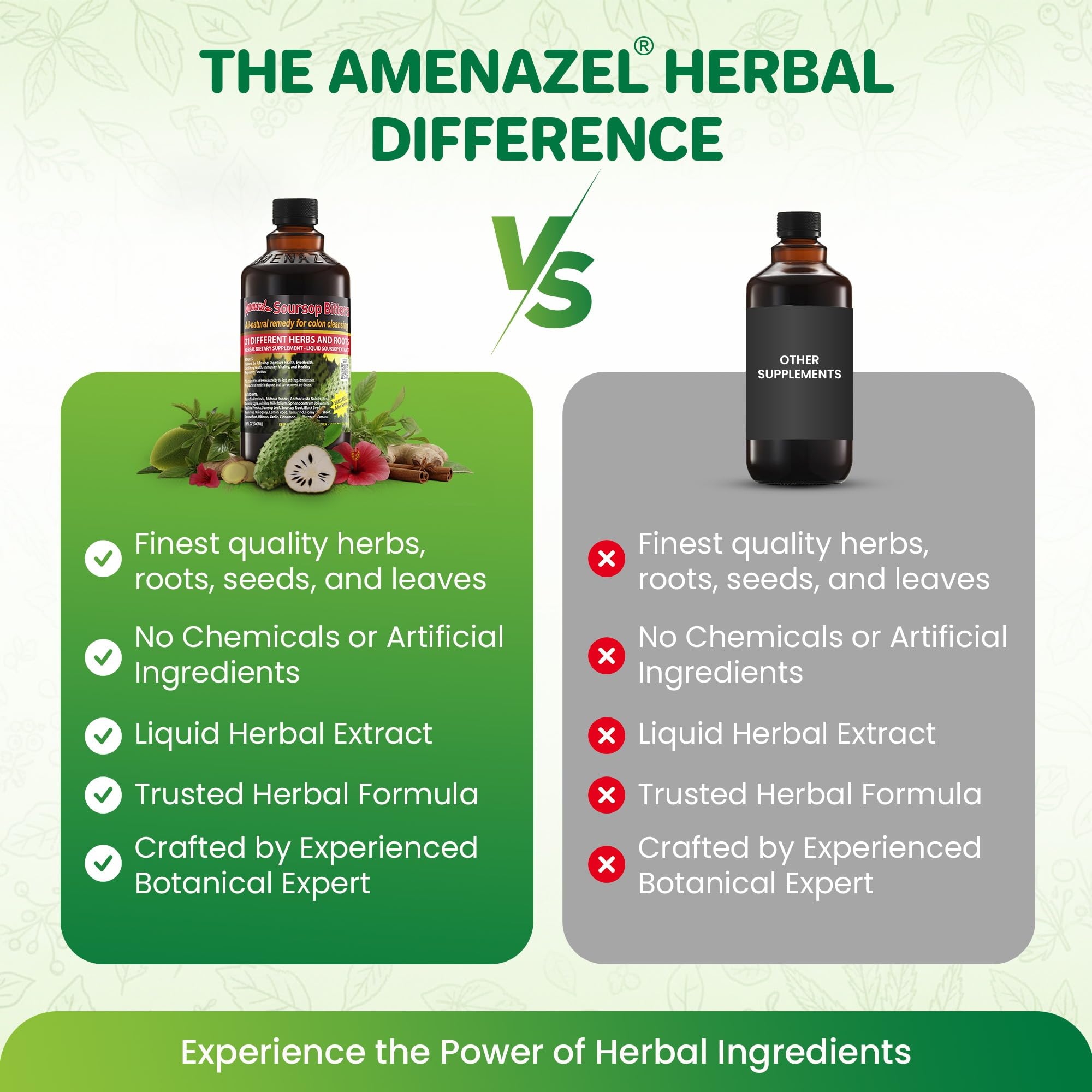 Amenazel Organic Bitters | 16 fl oz

