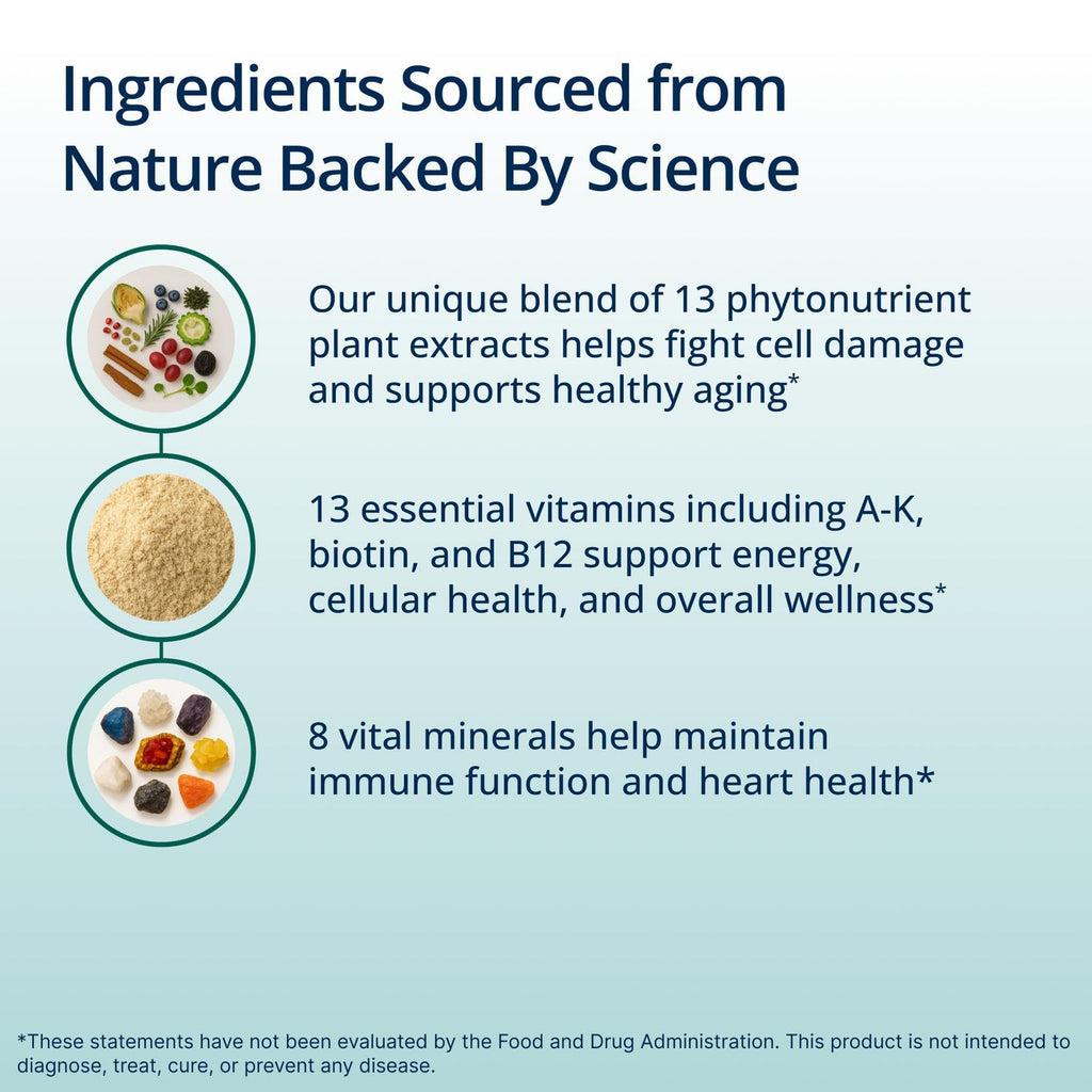 Metagenics PhytoMulti Multivitamin - Healthy Aging

