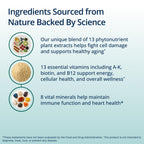 Metagenics PhytoMulti Multivitamin - Healthy Aging

