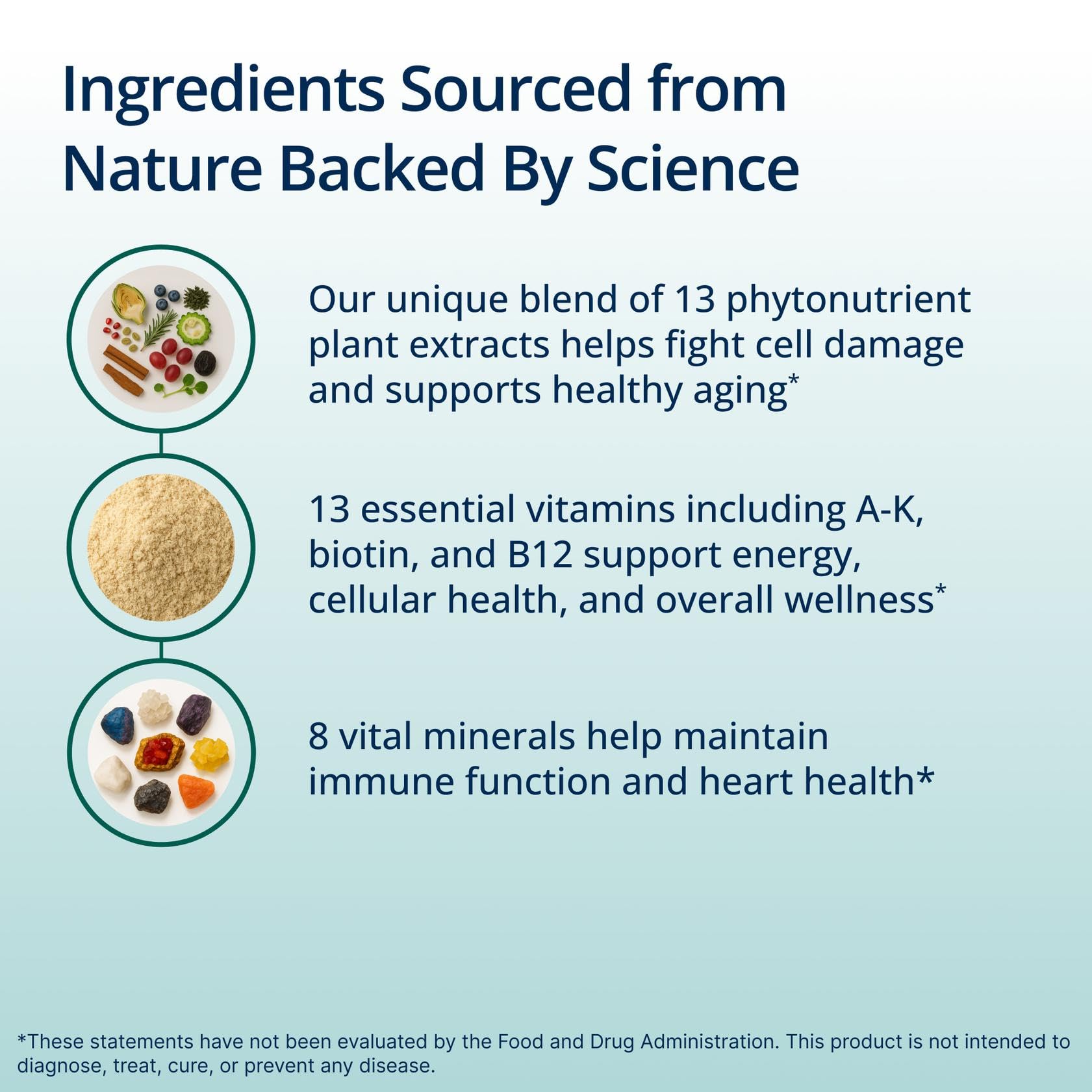 Metagenics PhytoMulti Multivitamin - Healthy Aging

