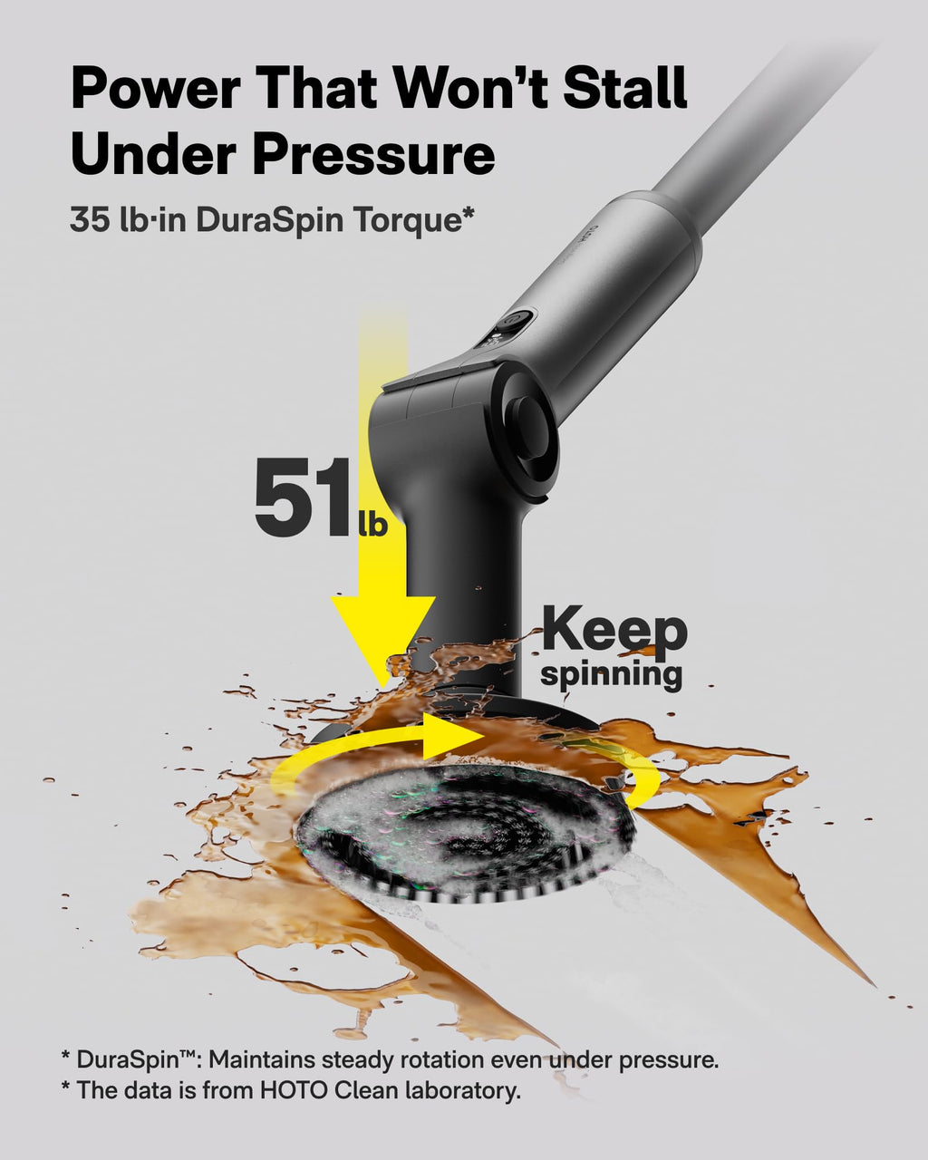HOTO Flexi Cordless Spin Scrubber with Interchangeable Heads

