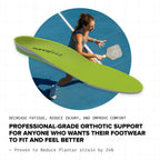 Superfeet All-Purpose High Arch Insoles | Active Lifestyles

