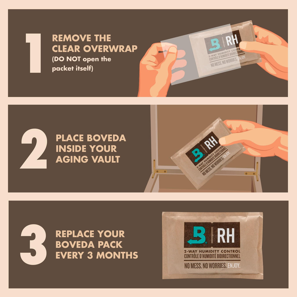 Boveda 72% RH Two-Way Humidity Packs


