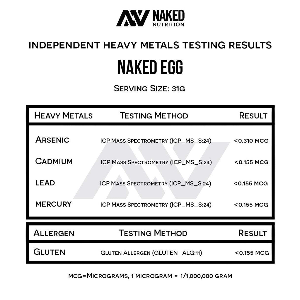 Naked Egg White Protein Powder - Clean Nutrition

