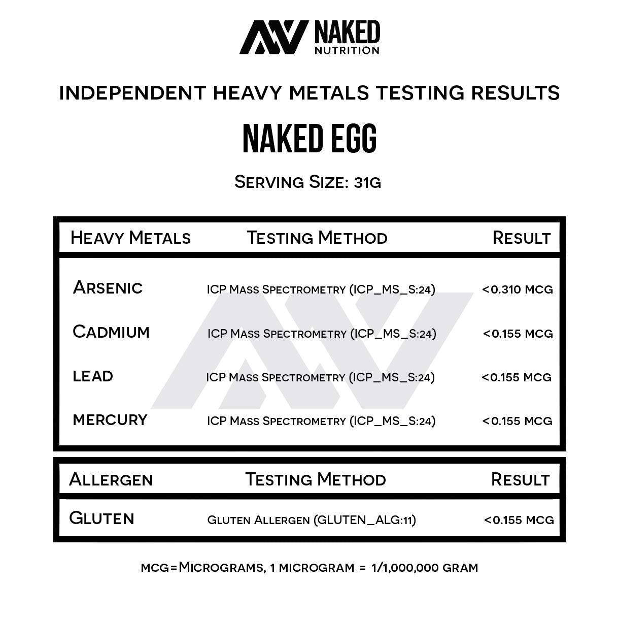 Naked Egg White Protein Powder - Clean Nutrition

