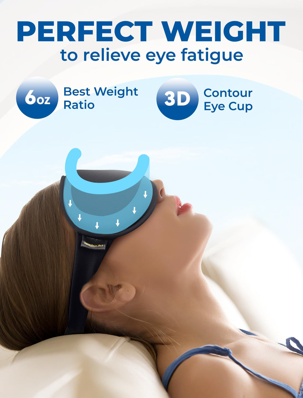 Cooling Gel Eye Mask | 3D Weighted Sleep & Migraine Relief

