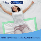 Fygrip Hospital-Grade Disposable Underpads | 5-Layer

