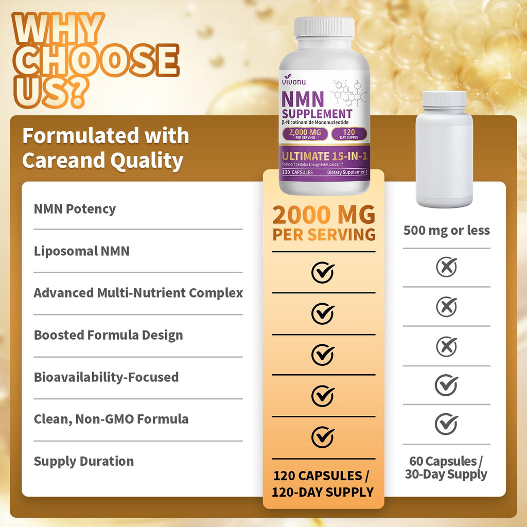 Vivonu Liposomal NMN Supplement | 15-in-1 NAD+ Support

