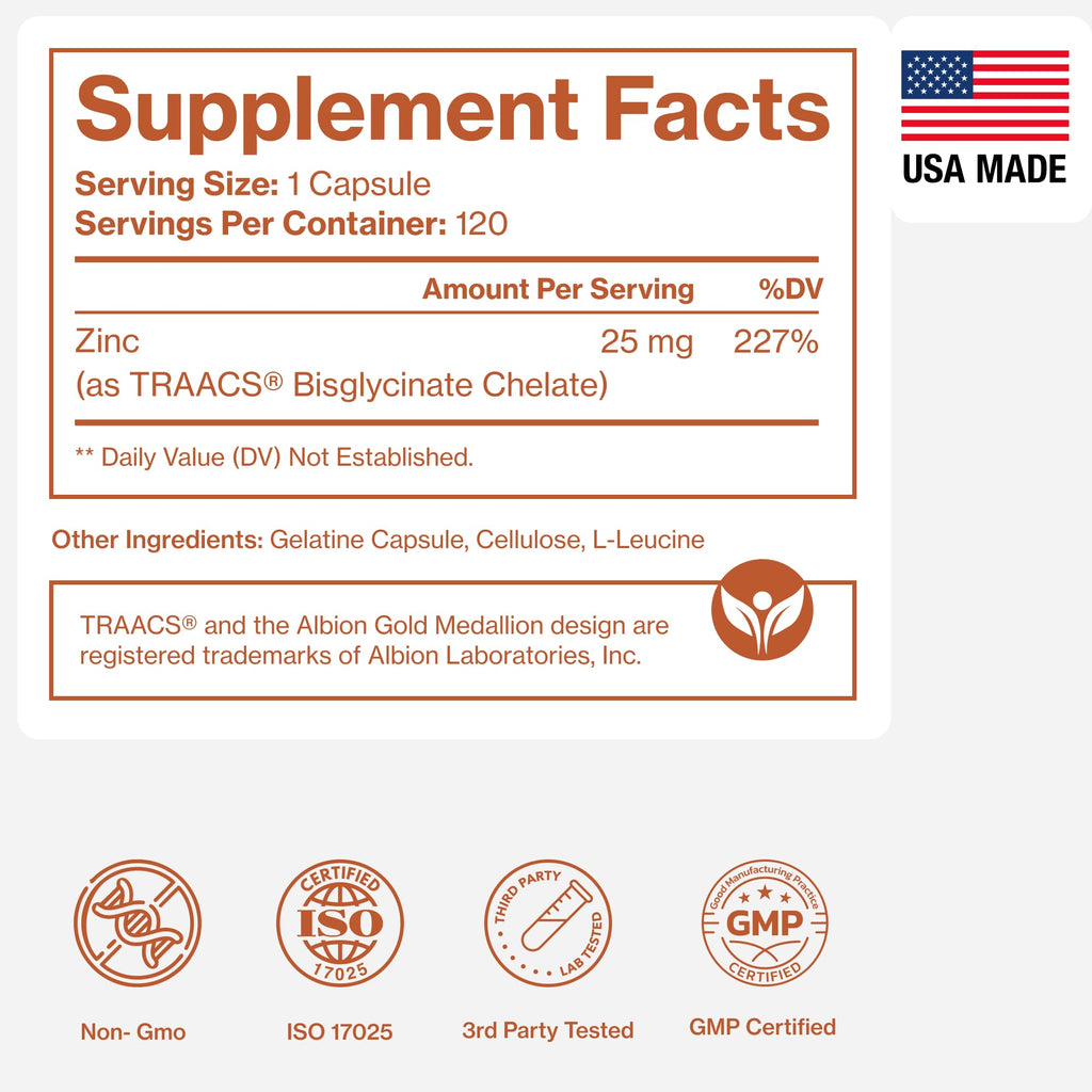 Zinc Chelated Supplement for Immune Support

