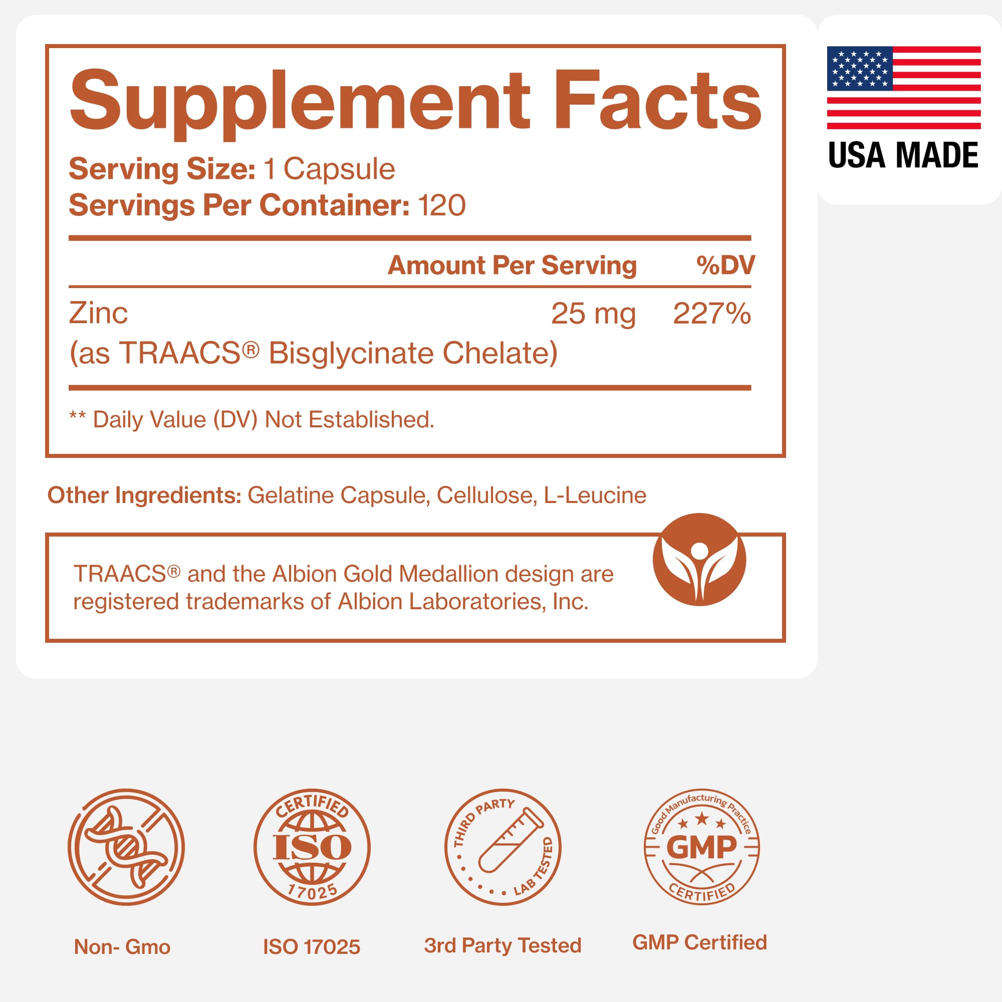 Zinc Chelated Supplement for Immune Support

