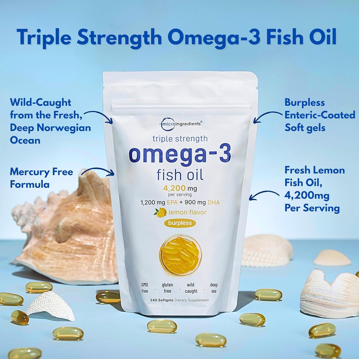 Micro Ingredients Omega-3 Fish Oil Softgels - Triple Strength

