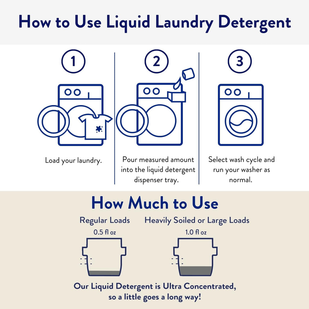 The Clean People Liquid Laundry Detergent - Ultra Concentrated

