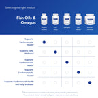 Pure Encapsulations EPA/DHA Essentials Fish Oil Softgels


