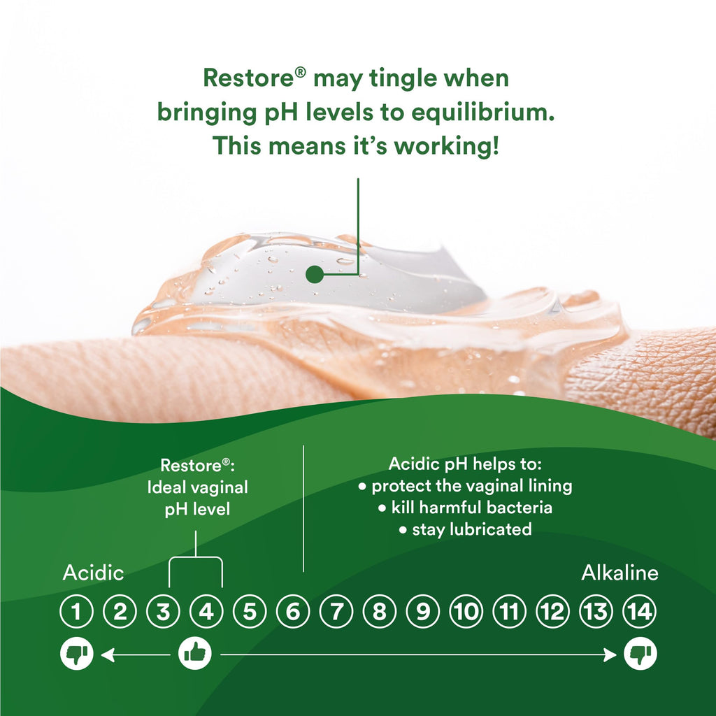 Vaginal Gel by Good Clean Love Restore – pH Balanced

