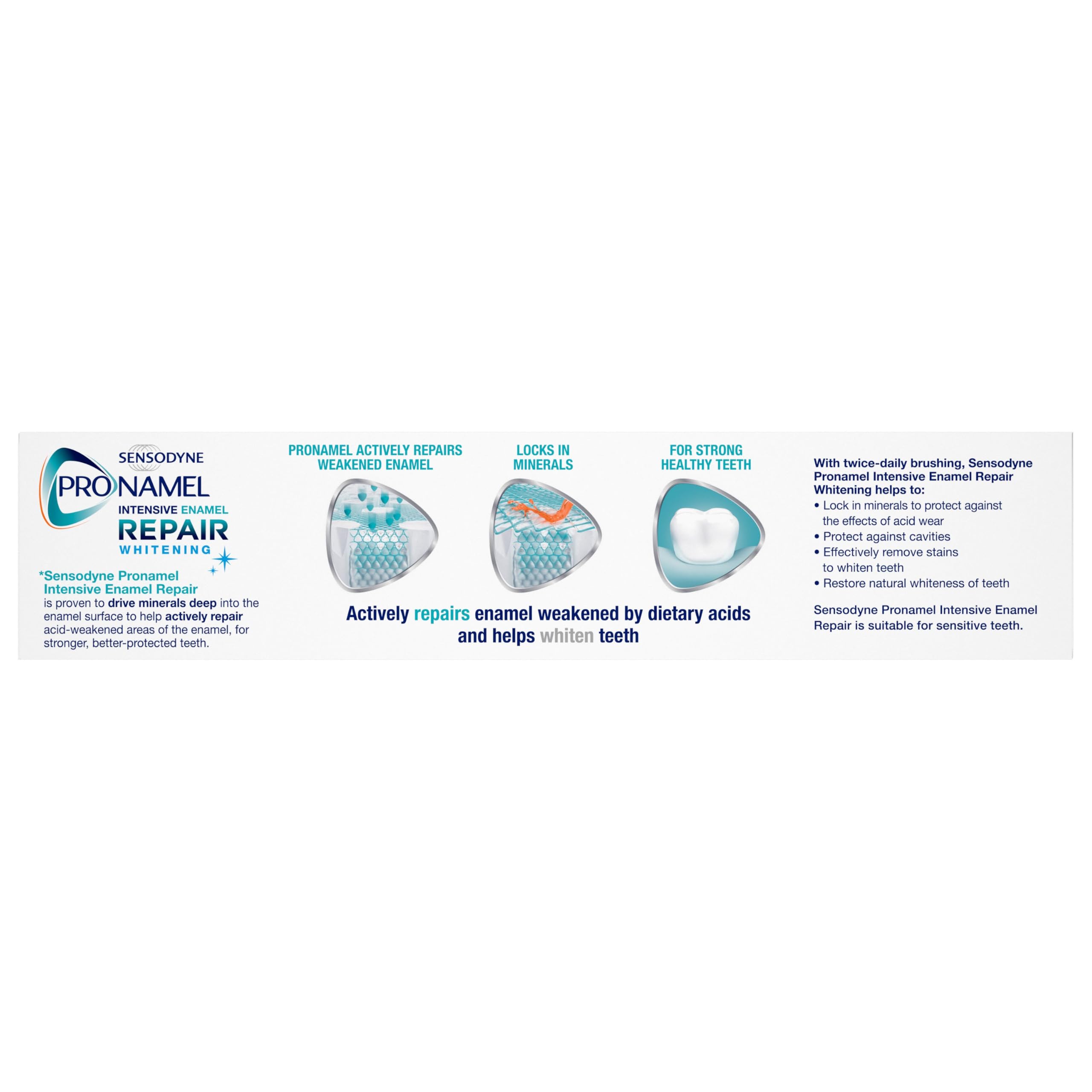 Toothpaste Sensodyne Pronamel Enamel Repair


