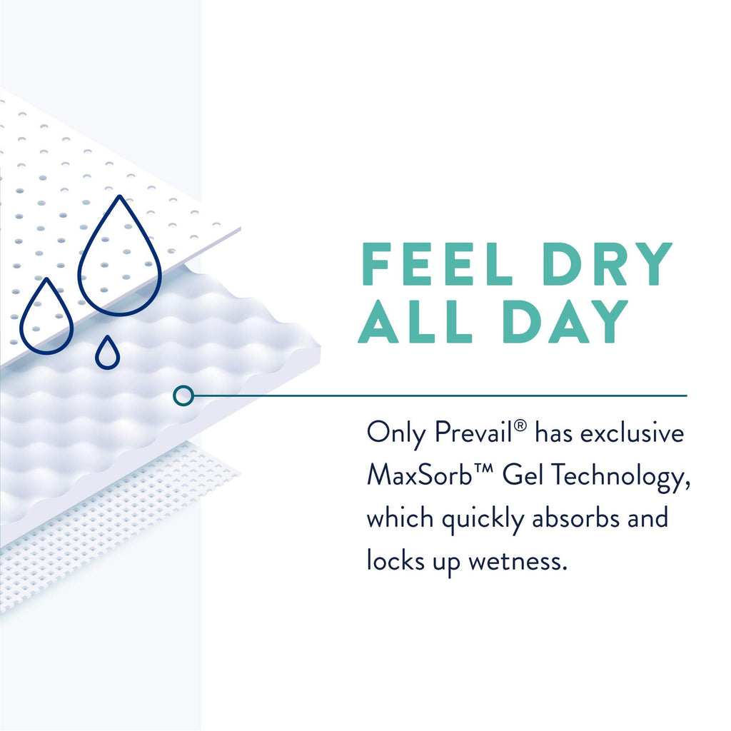 Prevail Daily Guards Bladder Control Pads | Incontinence

