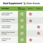 Deal Supplement Organic Psyllium Husk Powder for Digestion

