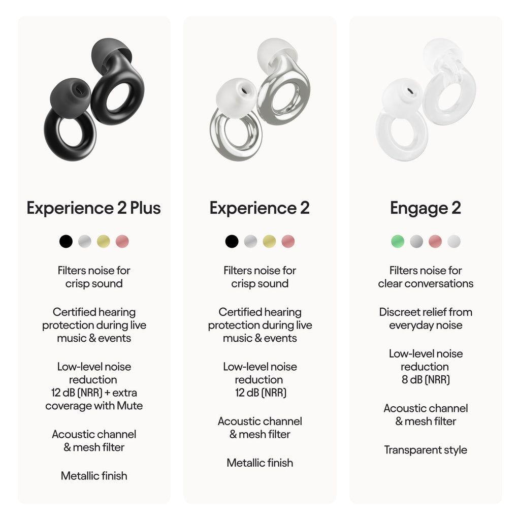 Ear Plugs Loop Experience 2 Plus – Hearing Protection

