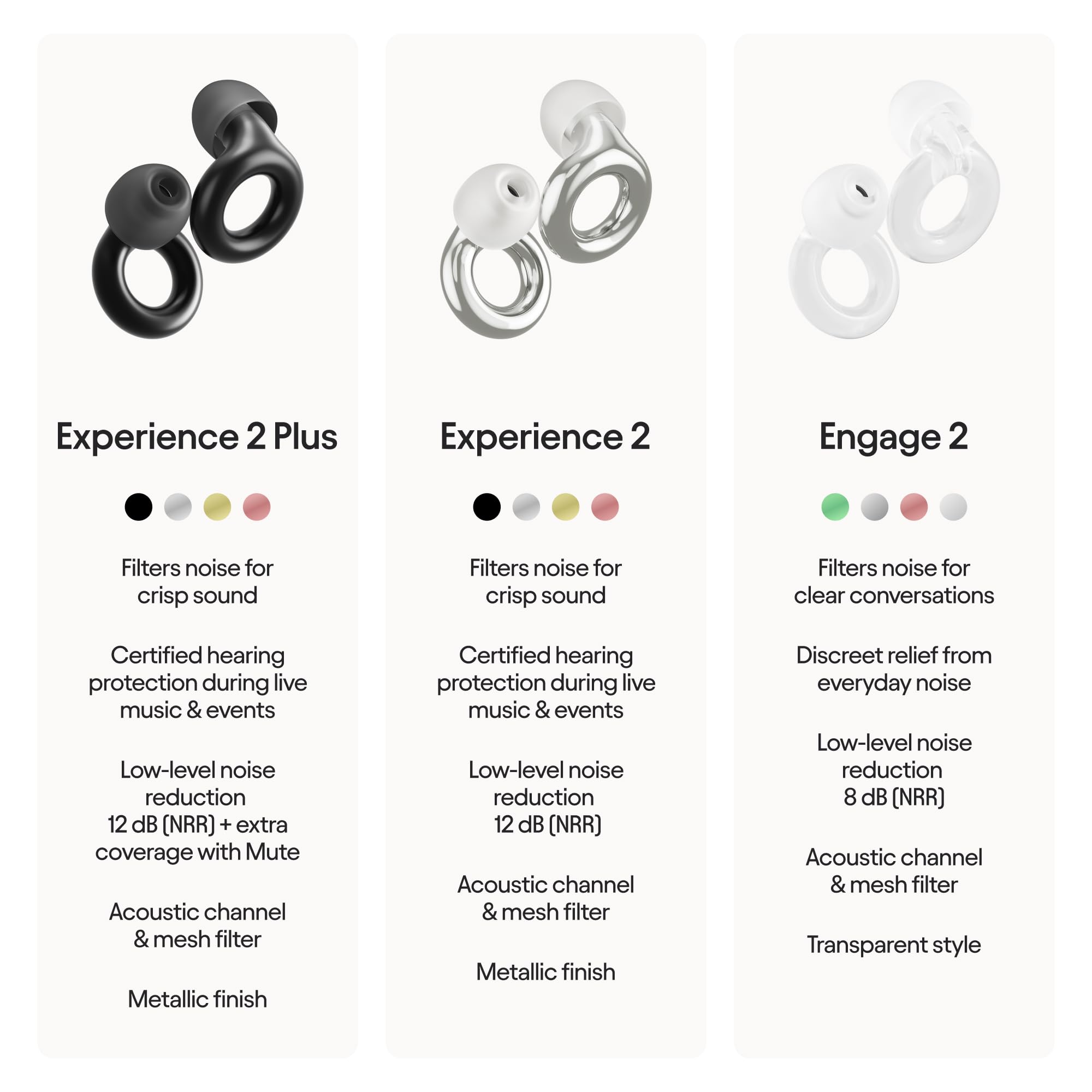 Ear Plugs Loop Experience 2 Plus – Hearing Protection

